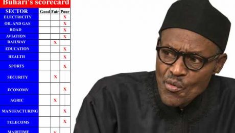 Buhari’s Scorecard: